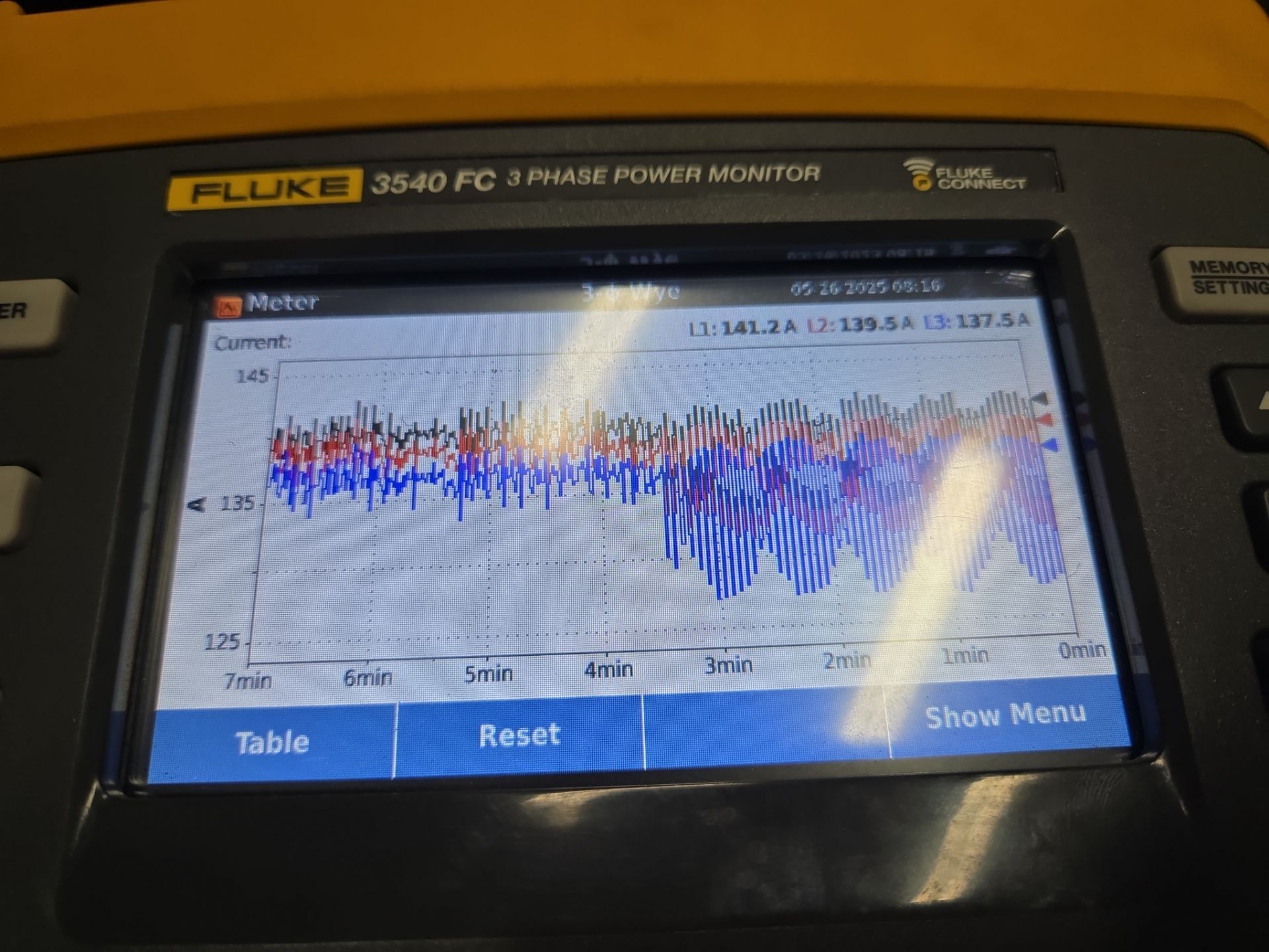 long term power consumption